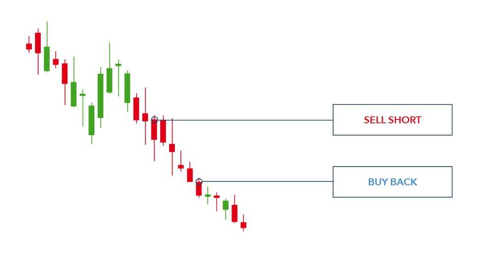 importance of crypto calls