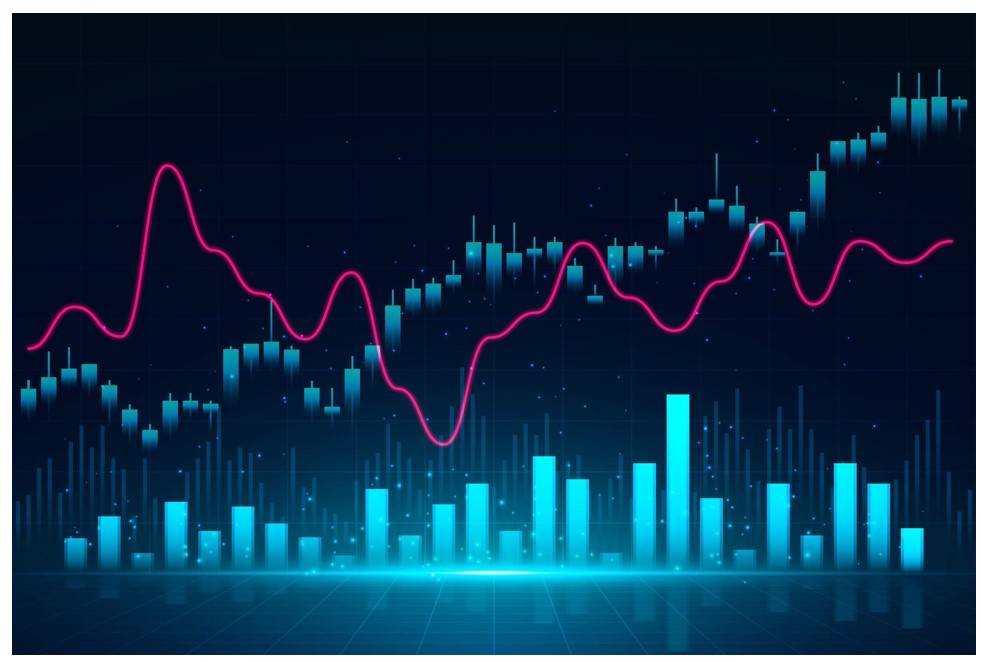 crypto trading patterns
