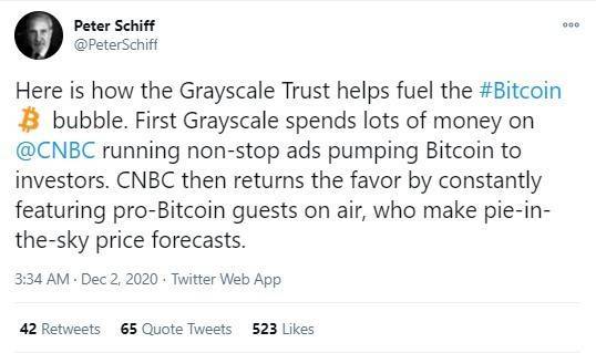 Bitcoin Bullish Trend