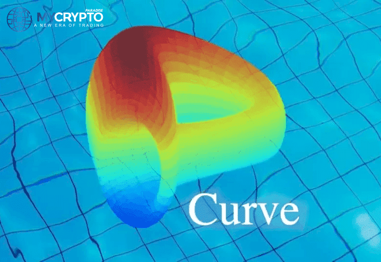 Curve Blocks Mochi