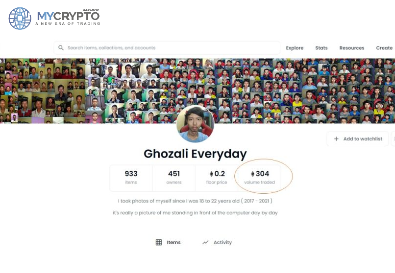 NFT maker Ghozali