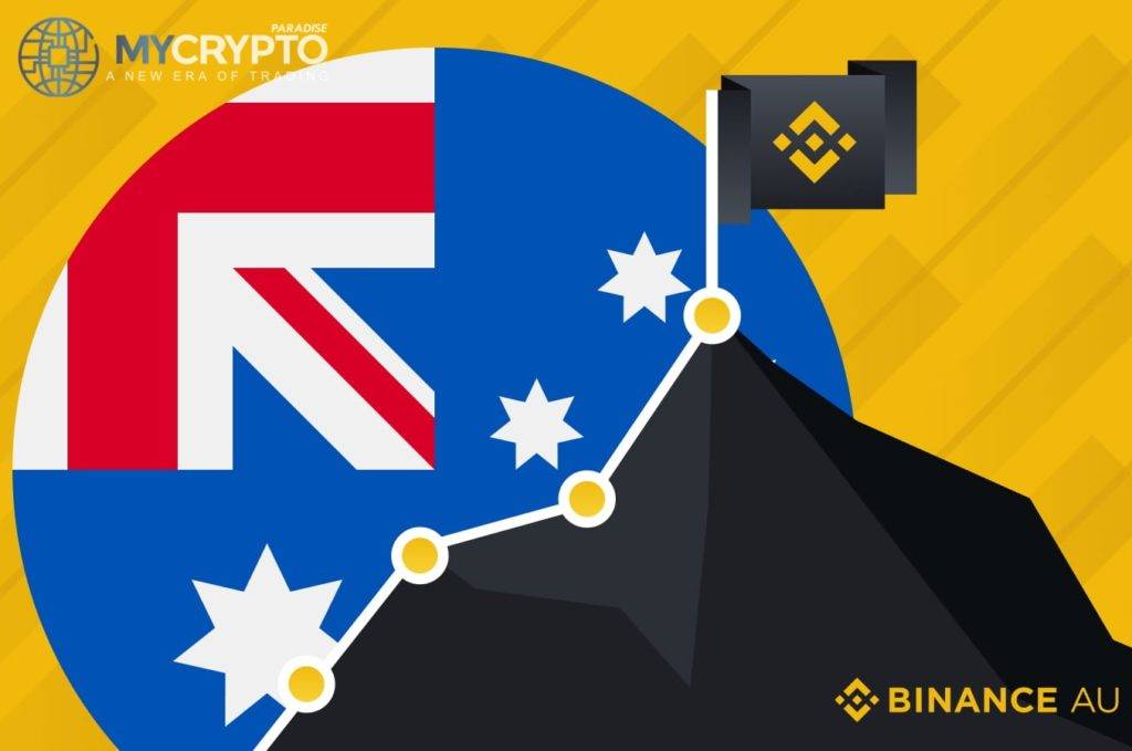crypto regulations