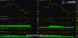 BTC Open Interest