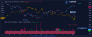 Bitcoin Miners