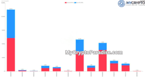 Quarterly Options Expiry