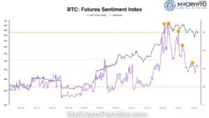 Why Bitcoin