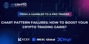 Chart Pattern Failures
