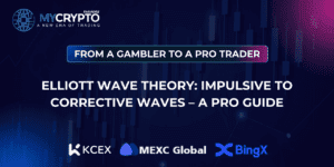 Elliott Wave Theory