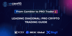 Leading Diagonal