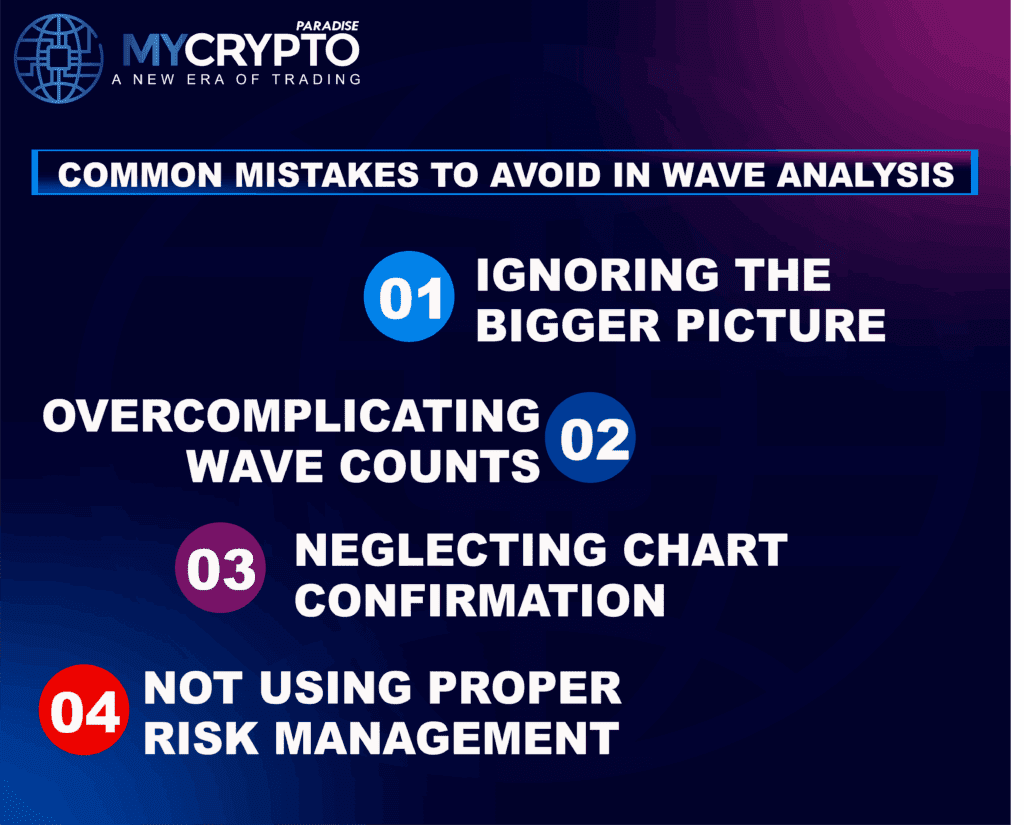 Common Mistakes