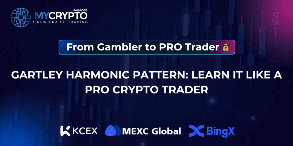Gartley Harmonic Pattern
