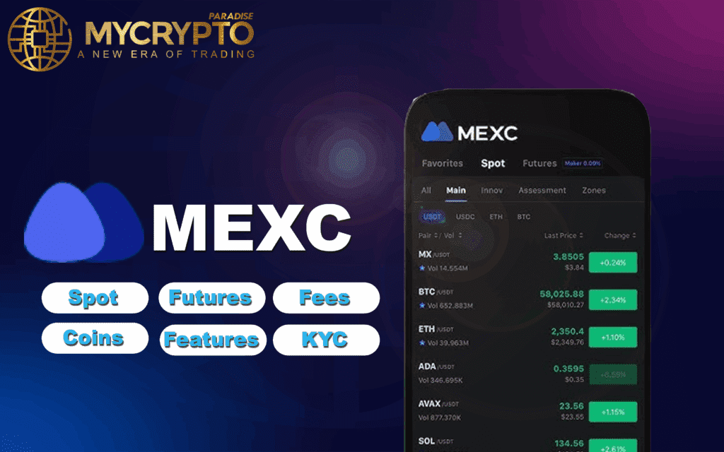 Crypto Exchanges