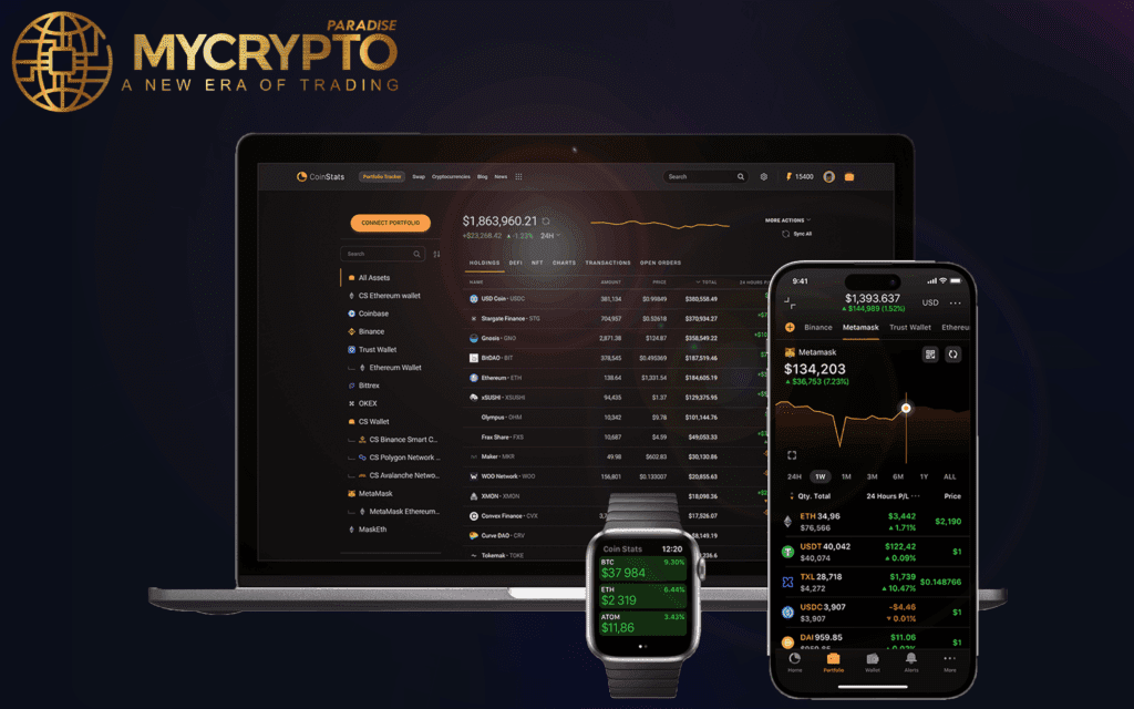 Best Crypto Portfolio Tracker
