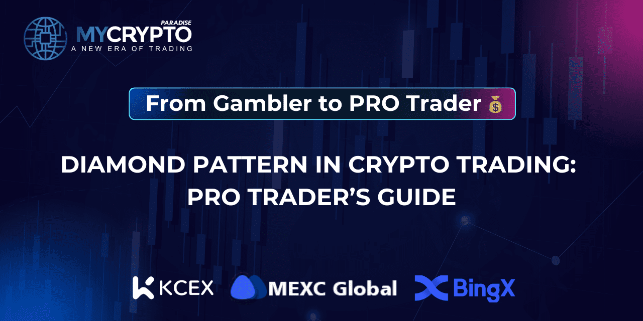 Diamond Pattern in Crypto trading