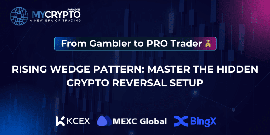 Rising wedge Pattern