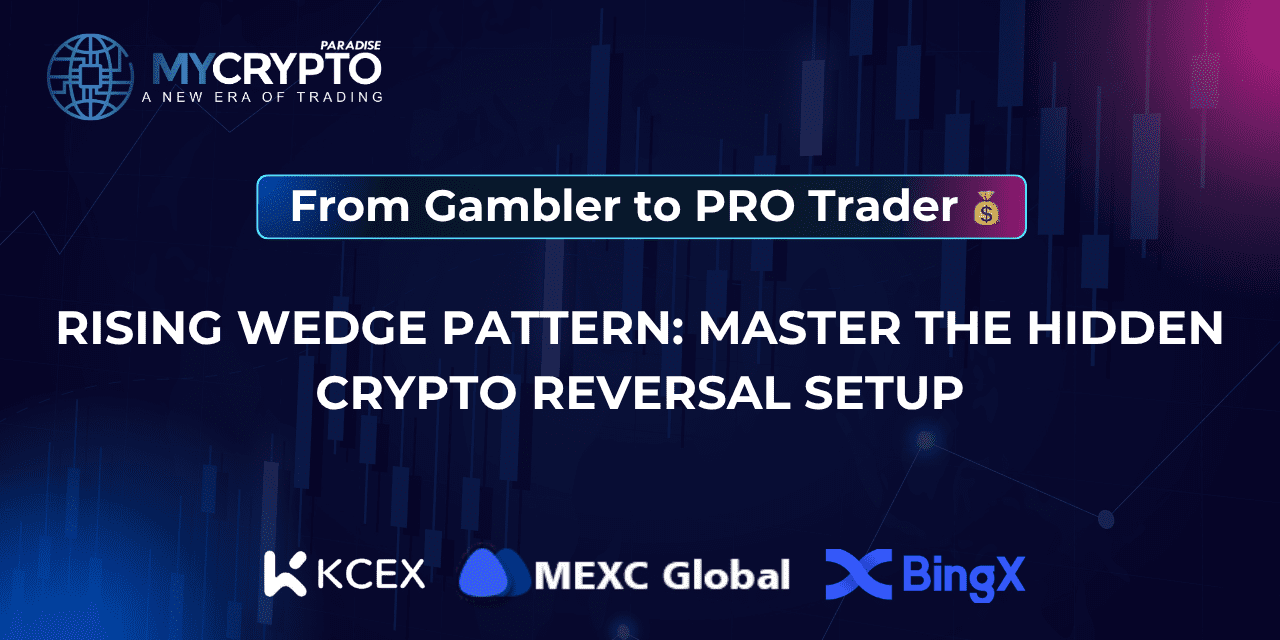 Rising wedge Pattern