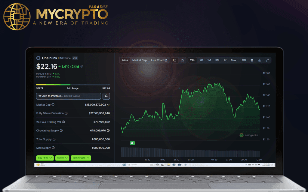 Top 8 altcoins
