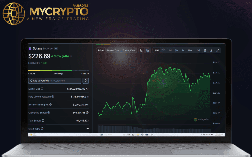 Top 8 altcoins