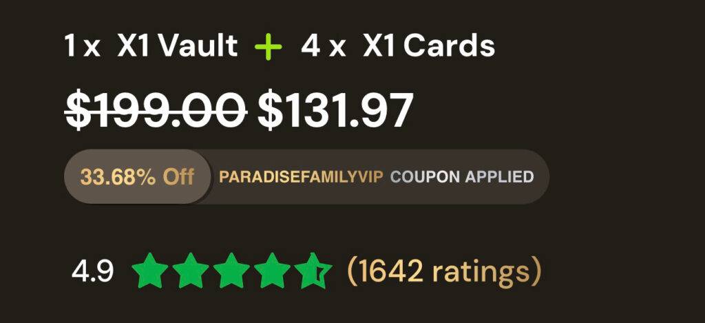 33.68 percent discount