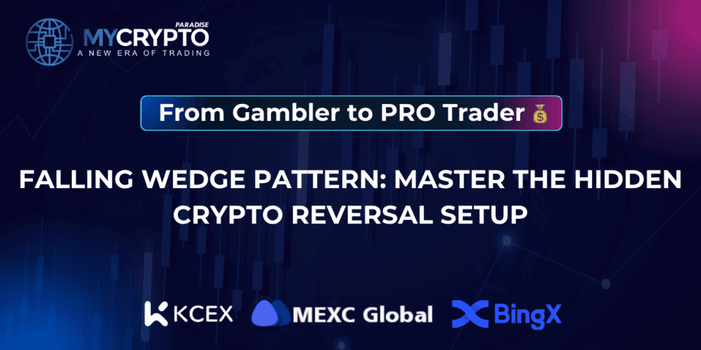 Falling Wedge Pattern