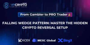 Falling Wedge Pattern