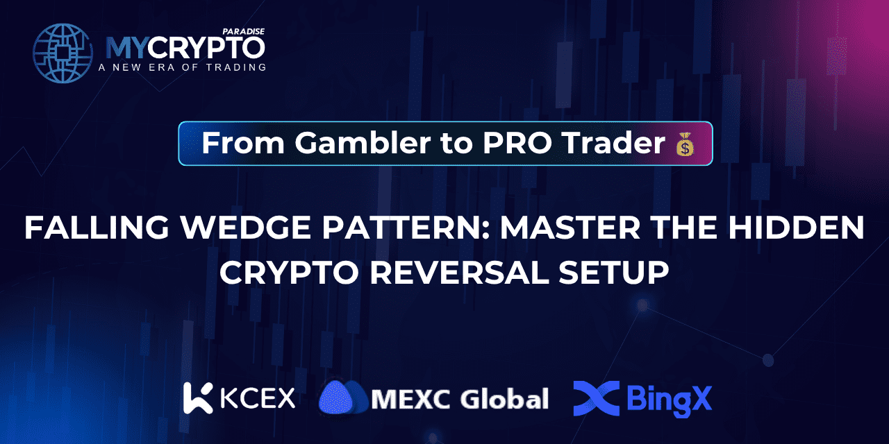 Falling Wedge Pattern