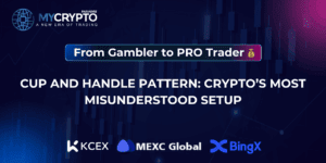 Cup and Handle Pattern