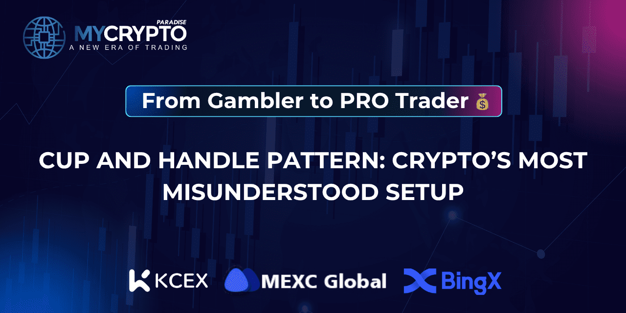 Cup and Handle Pattern
