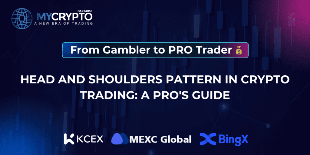 Head and shoulders pattern