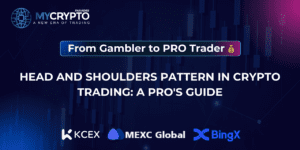 Head and shoulders pattern
