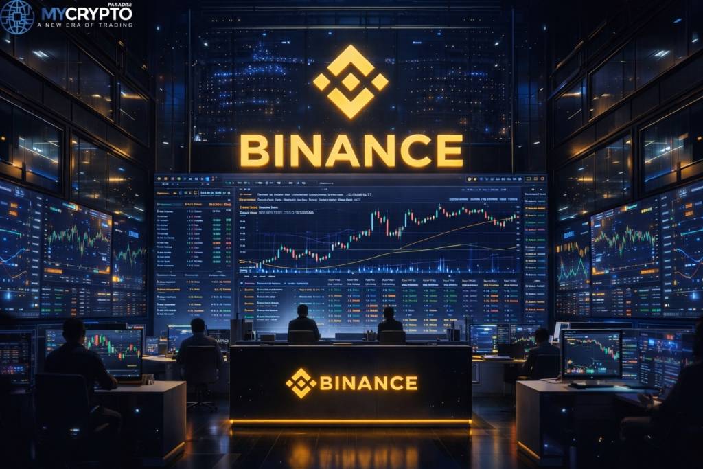 Binance adds another $300 million in Bitcoin